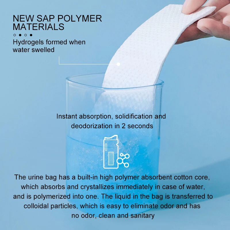 4PCS 700ml Car Urine Bag Emerg - огляд і ціна Home Bathroom Urinal