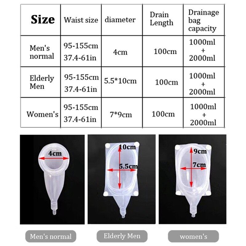 Silicone Urine Collector Adult - огляд і ціна Home Bathroom Urinal
